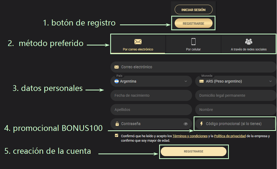 Cómo crear cuenta en 1xSlots